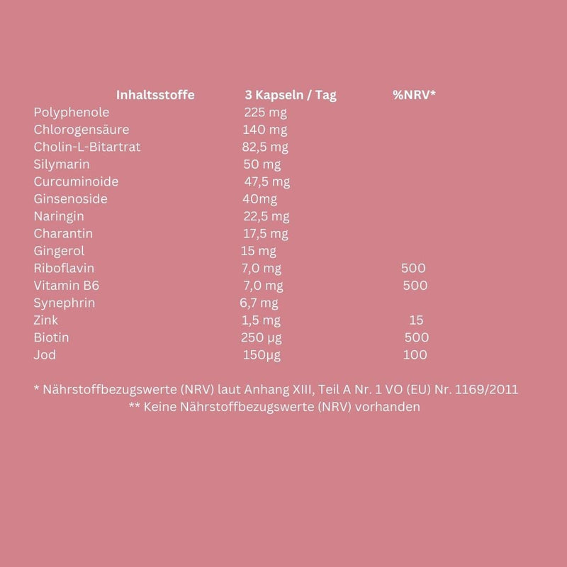 BitterLiebe® Plus Bitter Metabolism Complex Metabolism Tablets with Bitter Substances Pack of 90 with Choline and Zinc for Fat Metabolism - NewNest Australia