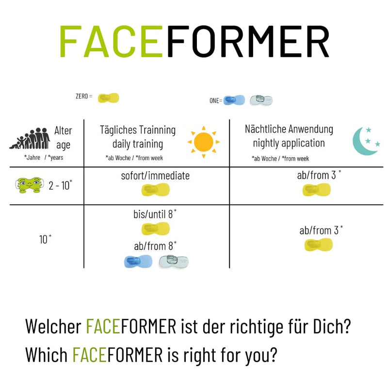 Faceformer Zero+One Starter Set ‚ Training App Free ‚ Mainly Effective For Sleep Disorders, Cmd, Teeth Grinding, Neck Pain, Snoring And Sleep Apnea ‚ Original Dr. Berndsen - NewNest Australia