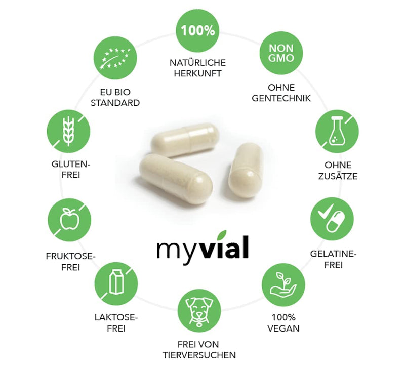 myvial® MSM capsules high dosage 120 pieces - 800mg methylsulfonylmethane per daily dose - dietary supplement vegan without additives packed in plastic-free - NewNest Australia