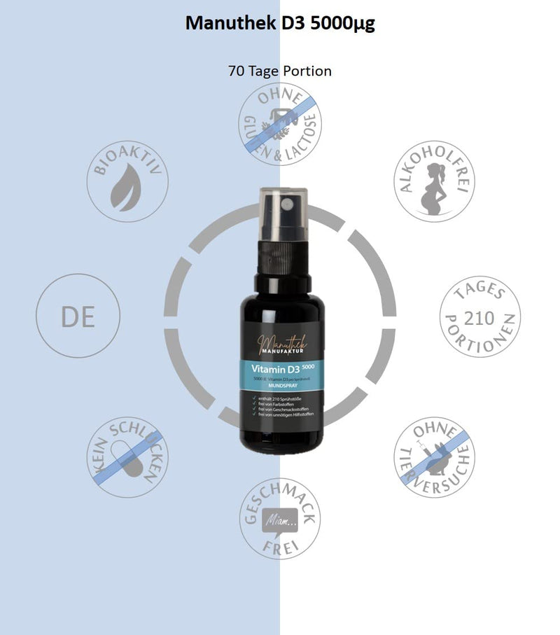 Vitamin D3 - mouth spray 5000IE - 30ml highly bioactive - 210 sprays - developed in a German pharmacy - alcohol-free suitable for pregnant women and children D3 5000IE mouth spray - NewNest Australia