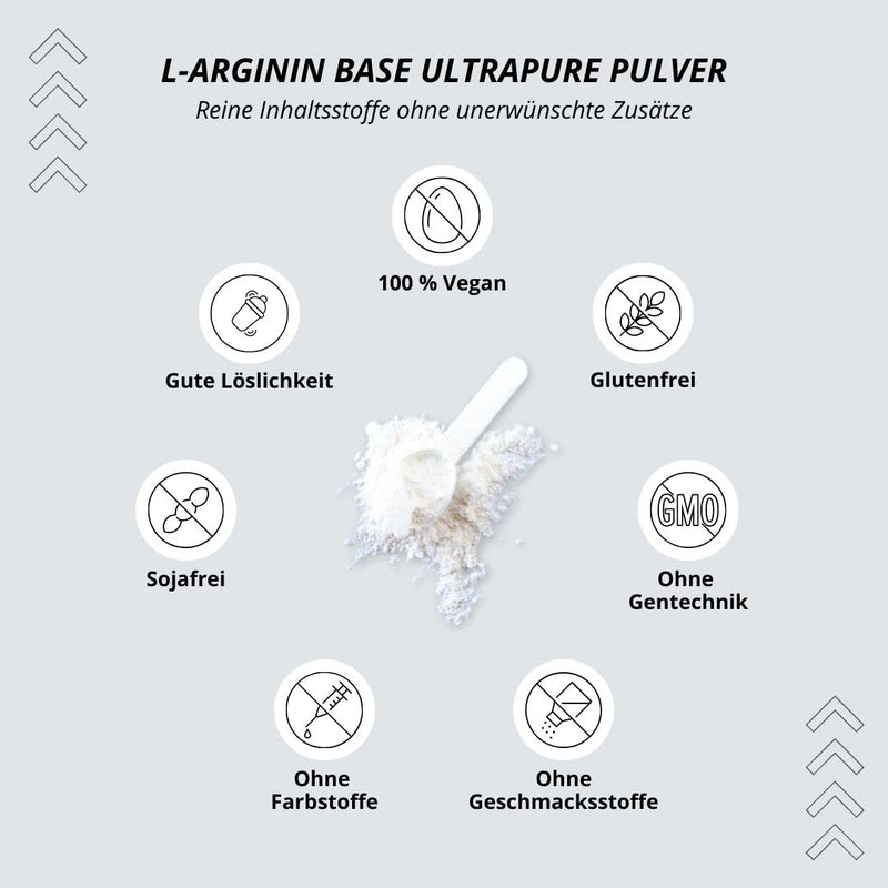 L-Arginine Base Powder 500g - Highest Dosage - Vegetable through Fermentation - Pure L-Arginine Powder - Vegan - Neutral - No Additives - Premium Quality L-Arginine Base 500g (Pack of 1) - NewNest Australia