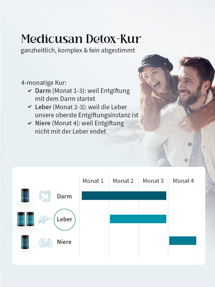 Medicusan No.2 Liver - 2,250 Mg Milk Thistle - 100 Mg Bioactive Choline - 4,900 Mg Artichokes - 2,000 Mg Dandelion - 80 Mg Gentian - 2 Capsules/Day - 60 Capsules/30 Days - NewNest Australia