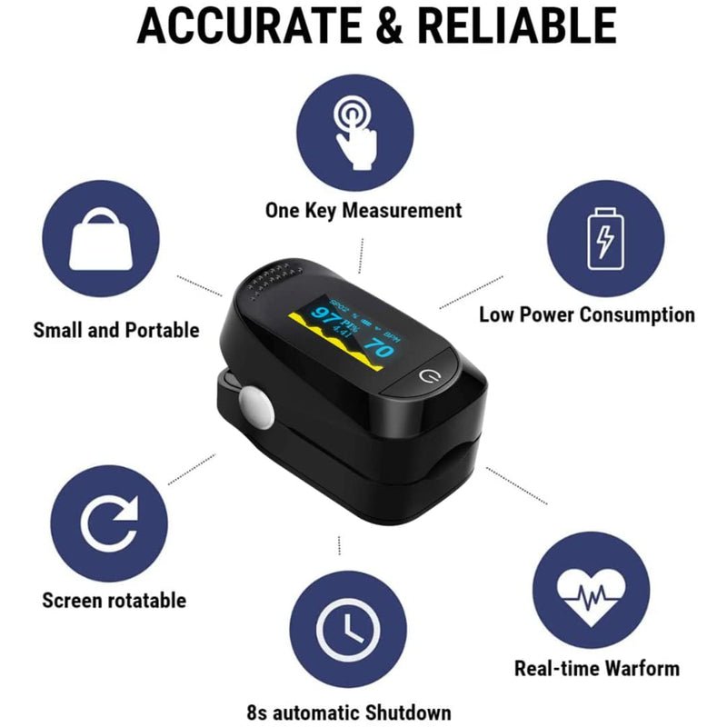 Finger Pulse Oximeter for home use UK CE Approved Spinegear Portable Fingertip Blood Oxygen Saturation Monitor - Heart Rate SpO2 Level meter - Oled screen sats probe with Lanyard (Black) - NewNest Australia