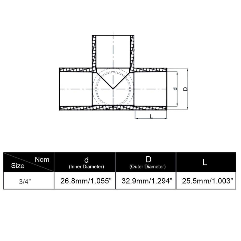 4 Way 3/4-Inch Tee PVC Fitting Build Heavy Duty Greenhouse Frame Furniture Connectors (Pack of 8) - NewNest Australia