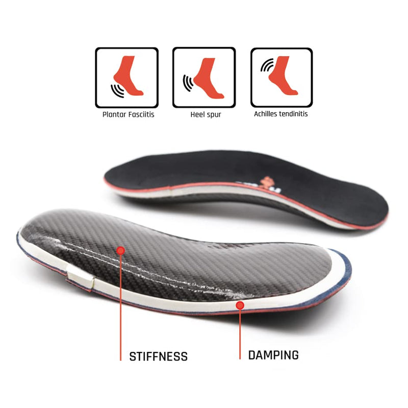 Smou Heel Plantar Fasciitis Insoles, Professional Orthopedic Heel Pads For Women And Men, For Treating Heel Spurs And Relieving Pain From Flat Or Hollow Feet (39-40-41 Eu) - NewNest Australia