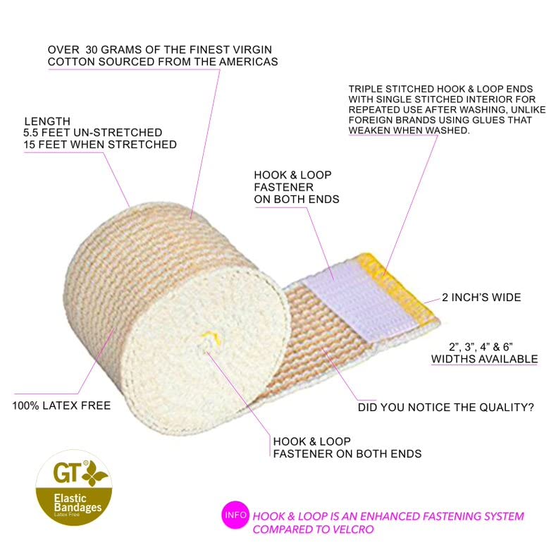 Premium Elastic Bandage Wrap Made of USA Grown Organic Cotton - Hook & Loop Fasteners at Both Ends - GT Latex Free Hypoallergenic Compression Roll for Sprains & Injuries (2" Wide, 2 Pack) 2" Wide - NewNest Australia