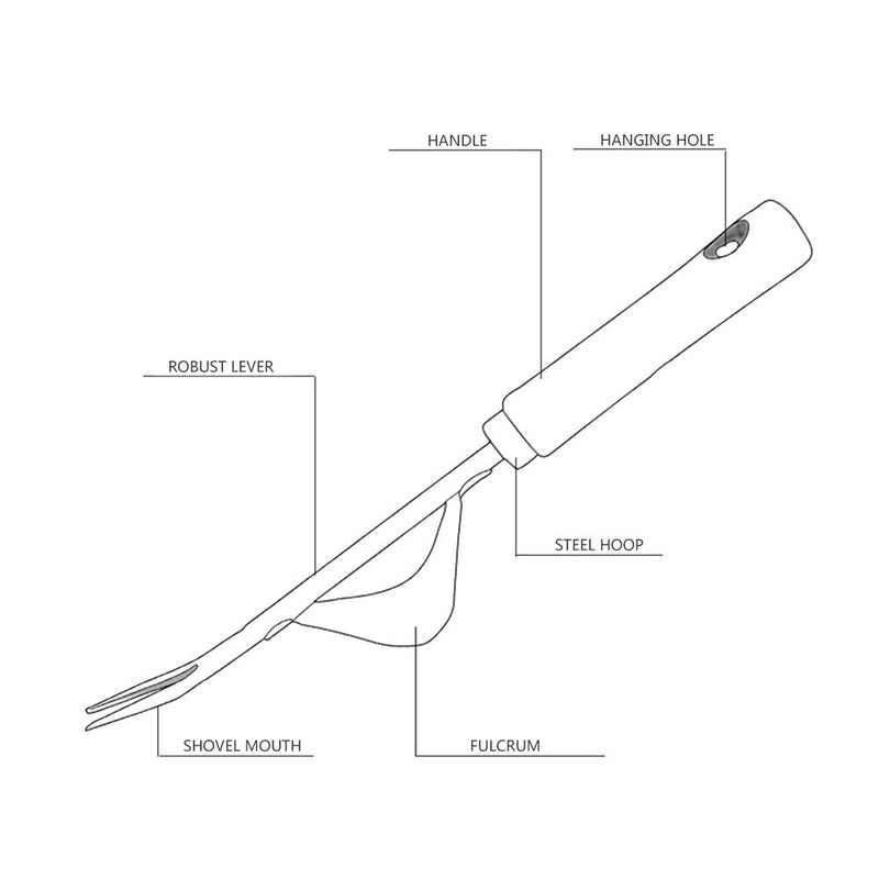 Creatsnow Stainless Manual Weed Puller Bend-Proof,Garden Hand Weeder Manual Weed Puller,Weeding Tool Bend-Proof Premium Gardening Tool for Easy Weed Removal and Deeper Digging Style 1 - NewNest Australia