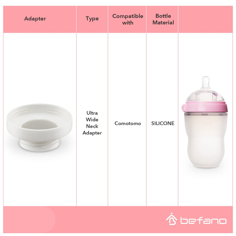 Befano Bottle Adapter for Comotomo Bottle Adapter fit The befano Portable Warmer (Does NOT Include Warmer) Comotomo ultra wide neck adapter - NewNest Australia