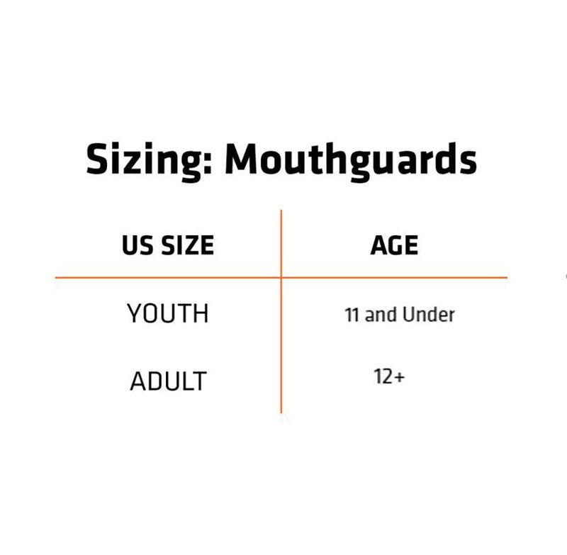 Shock Doctor Double Braces Mouth Guard. Upper and Lower Teeth Protection. Mouthguard No Boil / Instant Fit. For Youth, Teenager, Kids and Adults. Mouth Piece OSFA 12+ yrs STRAPLESS Blue - NewNest Australia