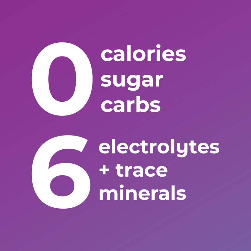 Ultima Replenisher Hydrating Electrolyte Powder, Pink Lemonade, 90 Serving Canister - Sugar Free, 0 Calories, 0 Carbs - Gluten-Free, Keto, Non-GMO with Magnesium, Potassium, Calcium - NewNest Australia