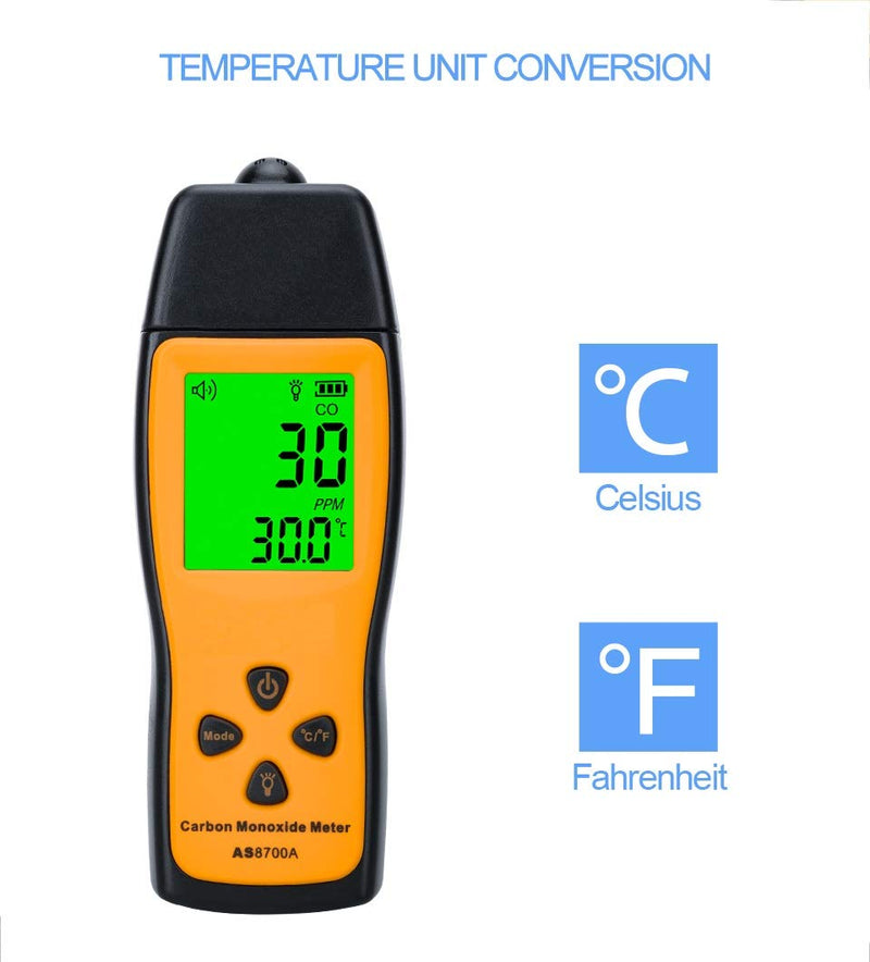 Handheld Carbon Monoxide Meter, Portable CO Gas Detector, Gas Tester with 0～1000ppm Range, 1PPM Resolution(Battery NOT Included) - NewNest Australia