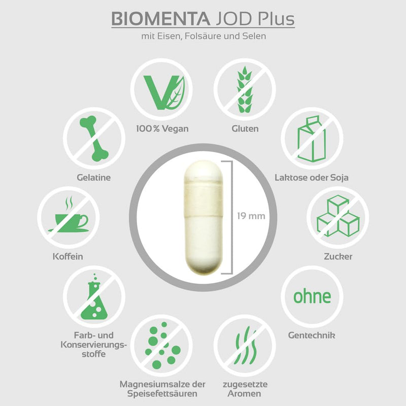 BIOMENTA Iodine Plus - 120 high-dose iodine capsules - active ingredient complex with selenium, folic acid, iron - vegan - premium quality - NewNest Australia