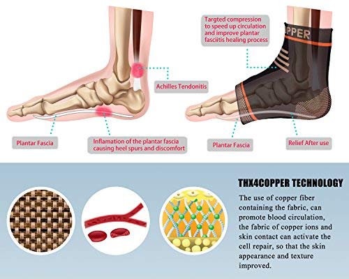 Thx4COPPER Infused Compression Ankle Brace, Silicone Ankle Sleeve Support, Pain Relief from Plantar Fasciitis, Achilles Tendonitis- Reduce Foot Swelling & Prevent Ankle Injuries Large - NewNest Australia