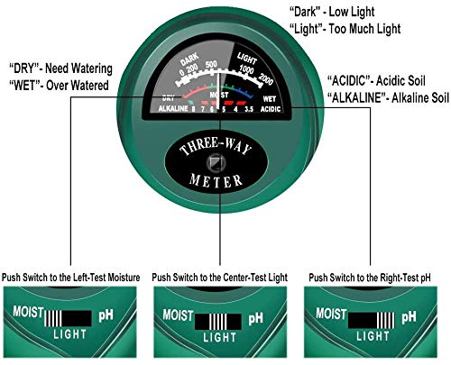 yoyomax Soil Test Kit pH Moisture Meter Plant Water Light Tester Testing Kits for Garden Plants - NewNest Australia