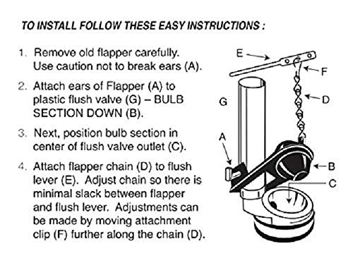 Toto Power Gravity Toilet Flapper Replacement Part, 3 Inch, Replaces Model THU140S - NewNest Australia