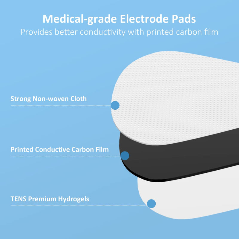 Comfytemp Wireless TENS Machine Pads, 4 Pack TENS Unit Replacement Pads, 5.1" x 2.4" Reusable Self Adhesive Electrodes with Premium Quality, Non-Irritating Design for Muscle Stimulator Electrotherapy - NewNest Australia