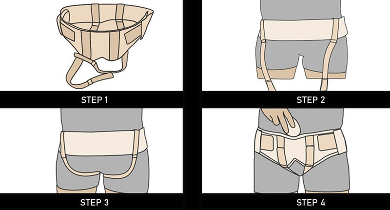 Wonder Care - Inguinal Hernia Belt For Men For Pain Relief Before Surgery For Double Inguinal Or Sports Hernia Braguero With 2 Removable Compression Pads And Adjustable Groin Straps (A103 X-Large) - NewNest Australia