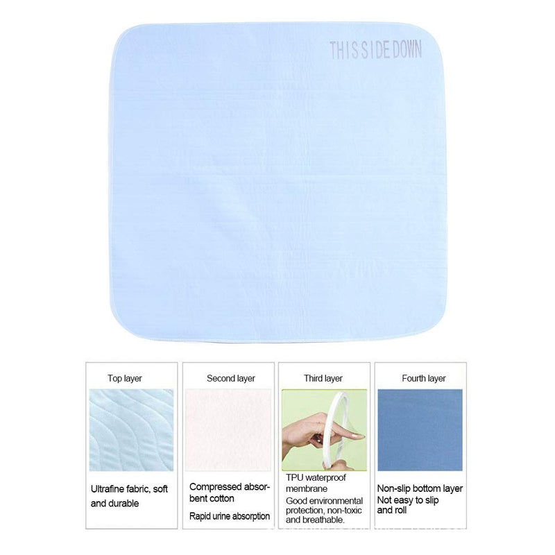 Reusable Underpad,Washable Waterproof Kids Adult Incontinent Pad Incontinence Sheets Washable Incontinence Pads for Bed Extra-Absorbent For Adults And Children Pad Protection - NewNest Australia