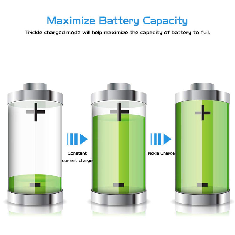 POWEROWL 16 Bay AA AAA Battery Charger (Updated, High Speed Charging) with Smart LED Light and Plug, for NIMH NICD Rechargeable Batteries and More - NewNest Australia