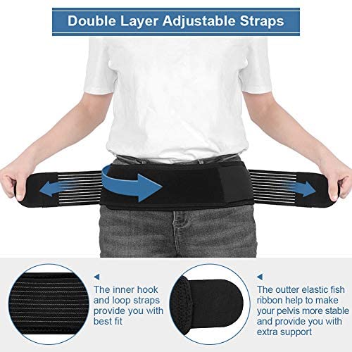 Sacroiliac Belt, Sacroiliac SI Joint Hip Belt That Relieves Sciatica Pelvic, Back And Leg Pain, Stabilizes The Si Joint, Trochanteric Belt, Stabilizing Compression for Women and Men - NewNest Australia