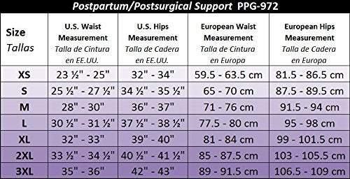 Gabrialla Recovery Belt For After Birth | Postpartum Pants For Recovery Of The Stomach | Ideal After Cesarean Section | Postnatal Panties | Figure-Shaping Abdominal Bandage | Recommended By Doctors - NewNest Australia