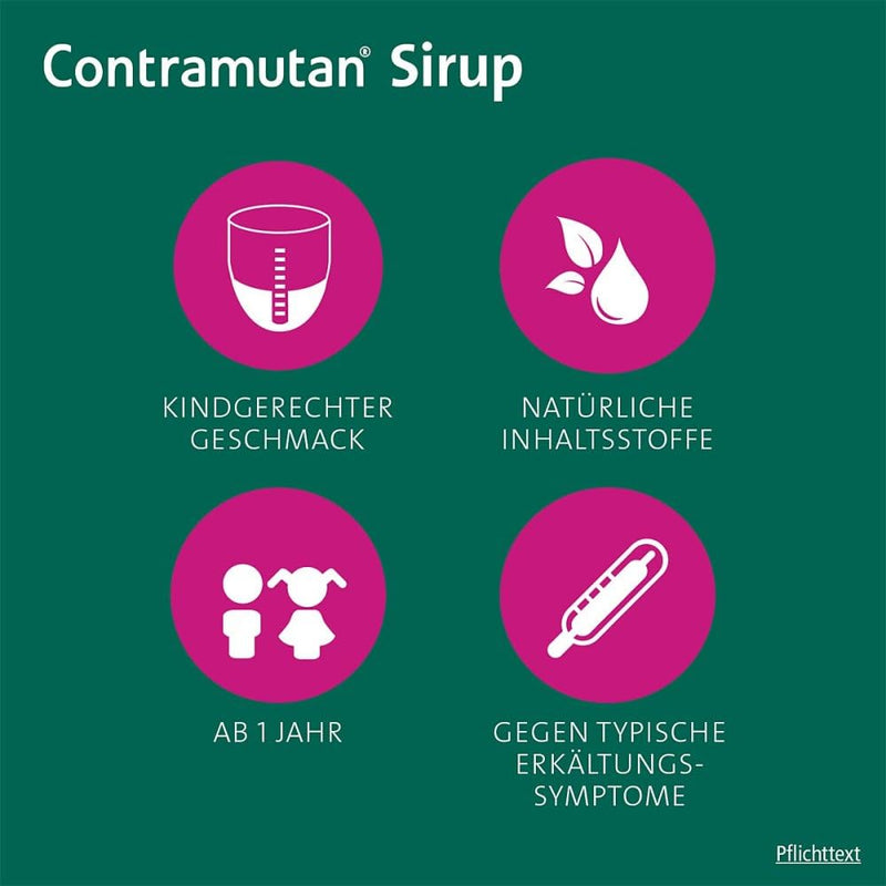 Contramutan syrup 100 ml - NewNest Australia