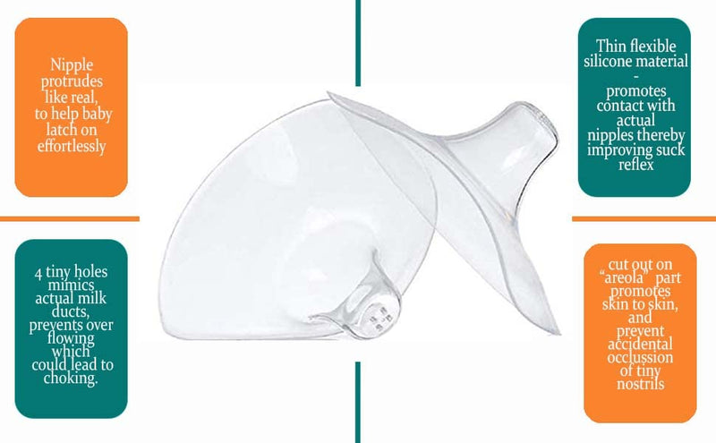 Nipple Shield & Milk Collector for Breastmilk - Breast Feeding Essentials W/ Breast Shells Milk Collector Nipple Protector for Breastfeeding Breast Milk Catcher for Breastfeeding Milk Collection Cups - NewNest Australia