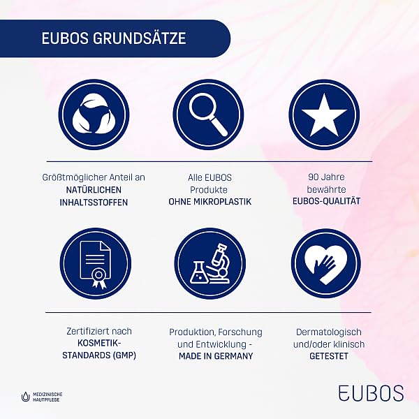 Eubos | SKIN CALM body lotion | 125ml | for sensitive and dry children's skin | Skin compatibility dermatologically confirmed | With jojoba oil - NewNest Australia