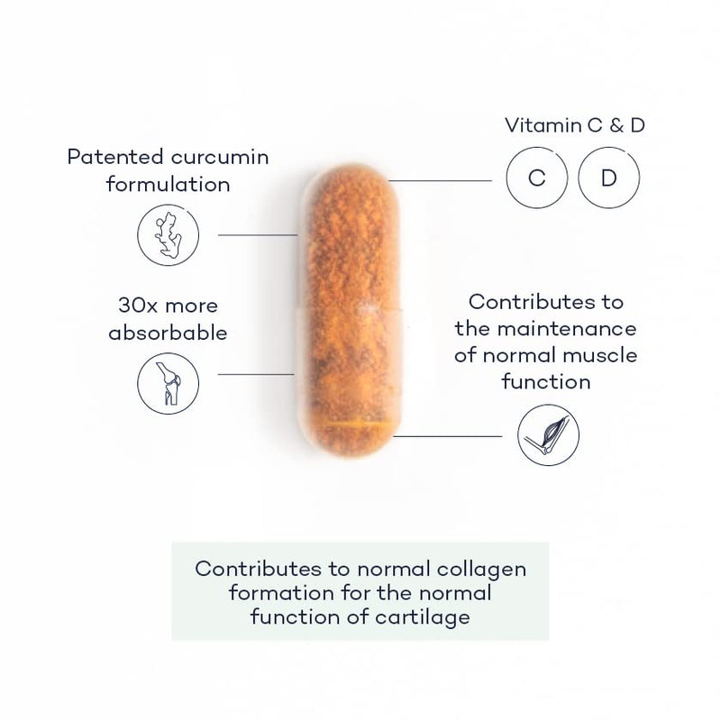 Turmeric+ Gold - Curcumin Capsule Patented Meriva Formulation with Vitamins C & D – Purest Turmeric Supplement for Bones, Joints & Muscles, 28 Day Supply - NewNest Australia