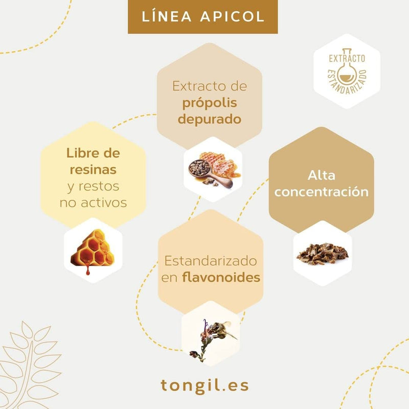Apicol Gola Propolis Throat Spray 25 Ml - Propolis With Licorice, Mint And Anise, Soothing Effect On Throat And Throat Irritations, Sugar-Free And Allergen-Free | By Tongil - NewNest Australia