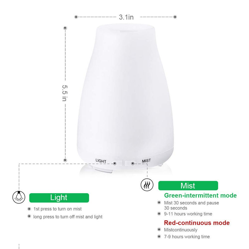 100ML Essential Oil Diffuser, Ultrasonic Cool Mist Aromatherapy Scented Oil Diffusers Humidifier, Waterless Auto-Off and 7 LED Light Colors for Bedroom, Yoga, SPA, Baby - NewNest Australia