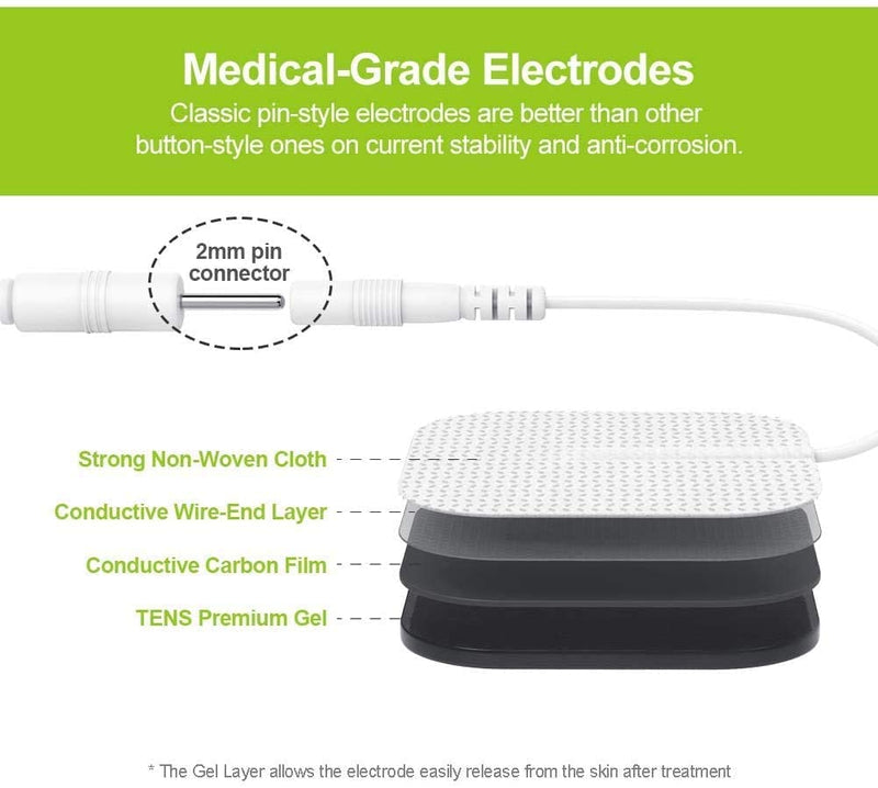 AUVON TENS Machine Pads 50 x 50mm 20 Pcs, 3rd Gen Latex-Free TENS Electrode Pads Patches with Upgraded Self-Stick Performance and Non-Irritating Design for Electrotherapy A-white - NewNest Australia