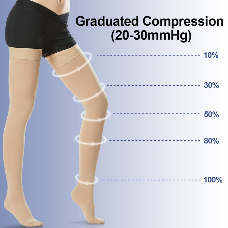 Beister Medical Closed Toe Thigh High Compression Stockings with Silicone Band for Women & Men, Firm 20-30 mmHg Graduated Support for Varicose Veins, Edema, Flight （1 Pair） Beige S - NewNest Australia
