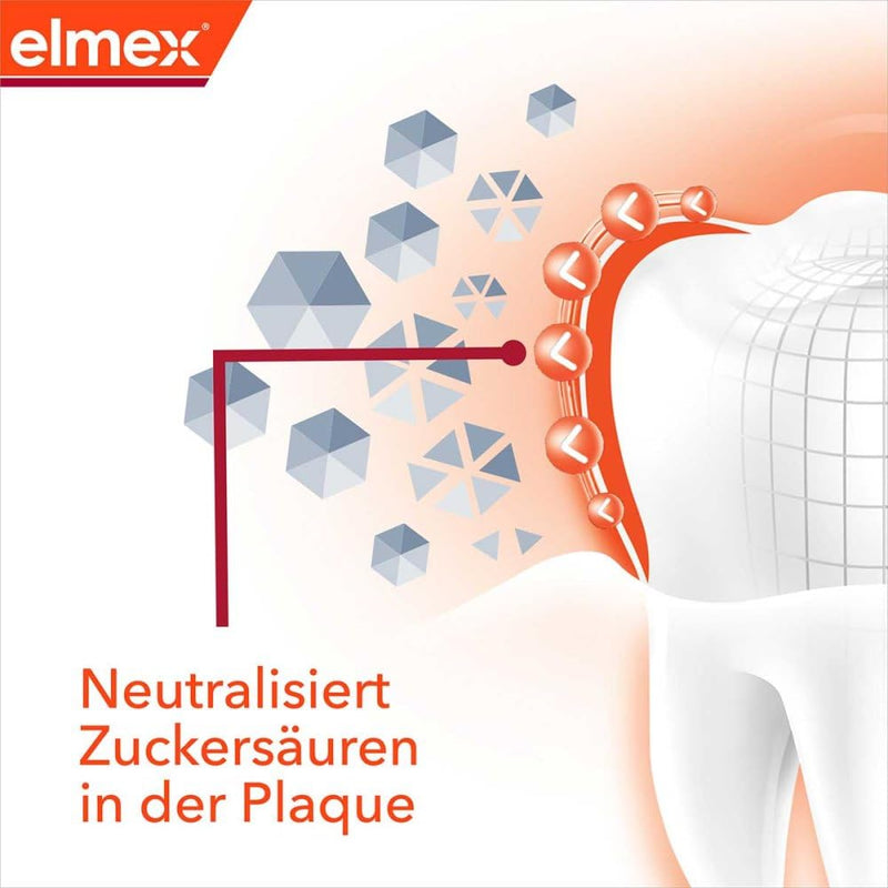 ELMEX CARIES PROTECTION PROFESSIONAL+Braces Expert 75 ml - NewNest Australia