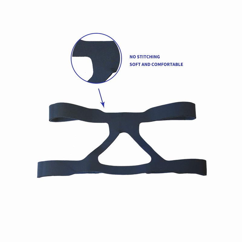 CPAP Headgear Strap, Universal CPAP Strap Replacment Most Resmed & Respironics CPAP Headgear Strap, Ultralight Soft and Breathable Blue - NewNest Australia