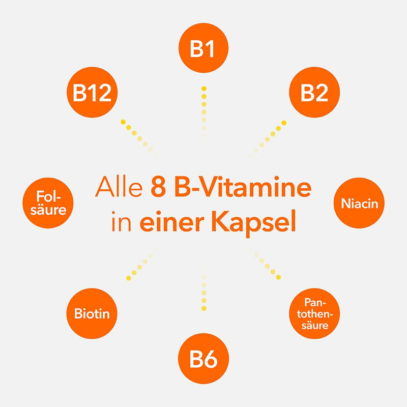 Vitamin B complex ratiopharm hard capsules: combination preparation for targeted vitamin supply if you need more B vitamins, 120 capsules, 120 pieces (pack of 1) - NewNest Australia