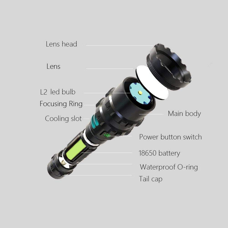 POVAST PVL2 Zoomable Green Light Rechargeable Led Flashlight, 1200 lumens Outdoor Bright Torch Light with Battery For Hunting - NewNest Australia