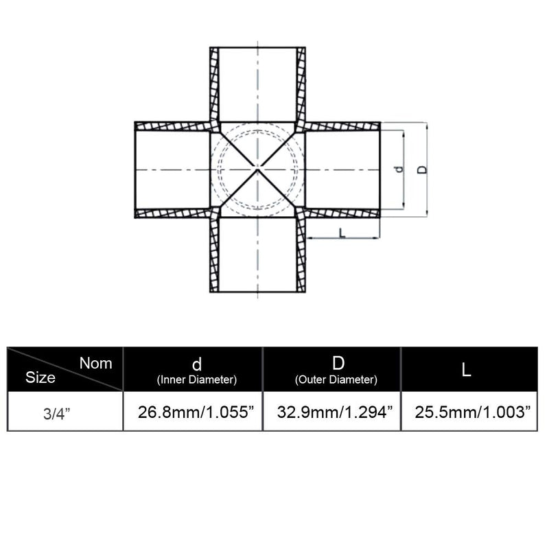 4 Way 3/4-Inch Cross PVC Fitting Build Heavy Duty Greenhouse Frame Furniture Connectors (Pack of 8) - NewNest Australia