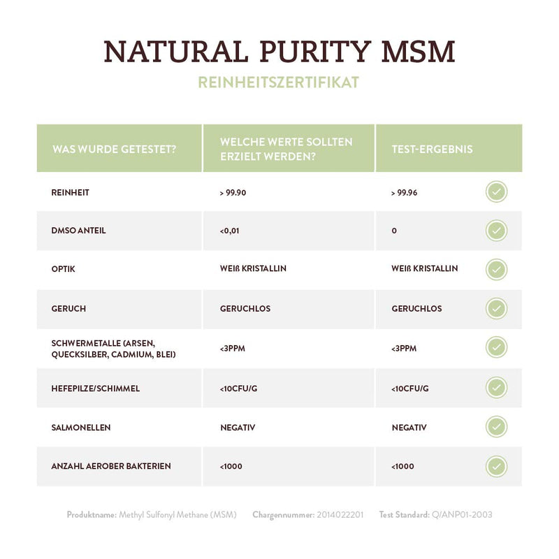 MSM Organic Sulfur Crystals (99.9% Methylsulfonylmethane) Natural Purity - 453g pure crystal form - higher bioavailability and higher dosage than capsules and powder - NewNest Australia