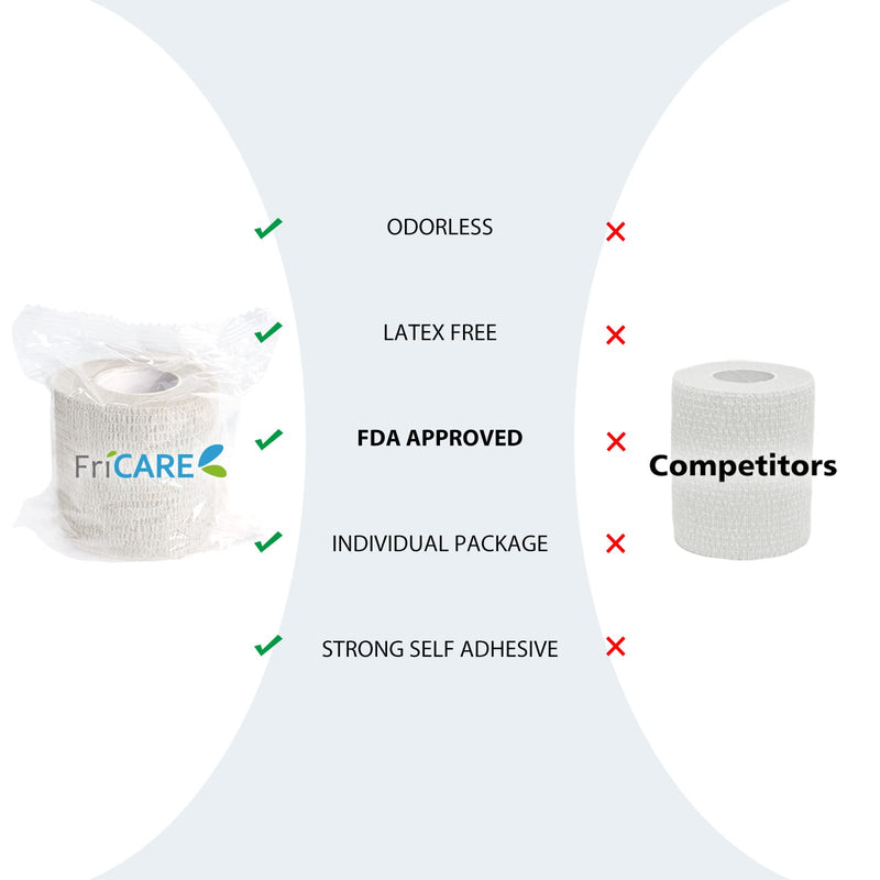 FriCARE Nonwoven Self-Adhesive Bandage, Self-Adherent Cohesive First Aid Medical Wrap, Elastic Athletic/Vet Tape for Wrist 2 Inches Wide 2 Inch x 5 Yards White - NewNest Australia