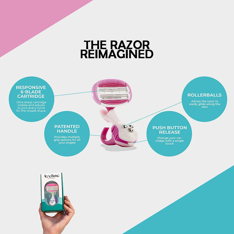 Aveline Women's Razor with 6-Blade Lubricated Cartridge - Multi-Grip Handle for Sensitive Skin with Lubricating Stip - NewNest Australia