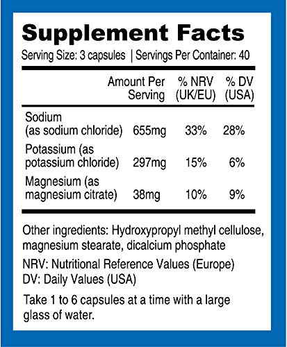 Fast Salt Capsules: Pure Electrolyte Supplement For Longer Fasting. Sodium, Potassium, Magnesium. Completely Free From Unhealthy Fillers, Sugars, Sweeteners. 120 Capsules - NewNest Australia