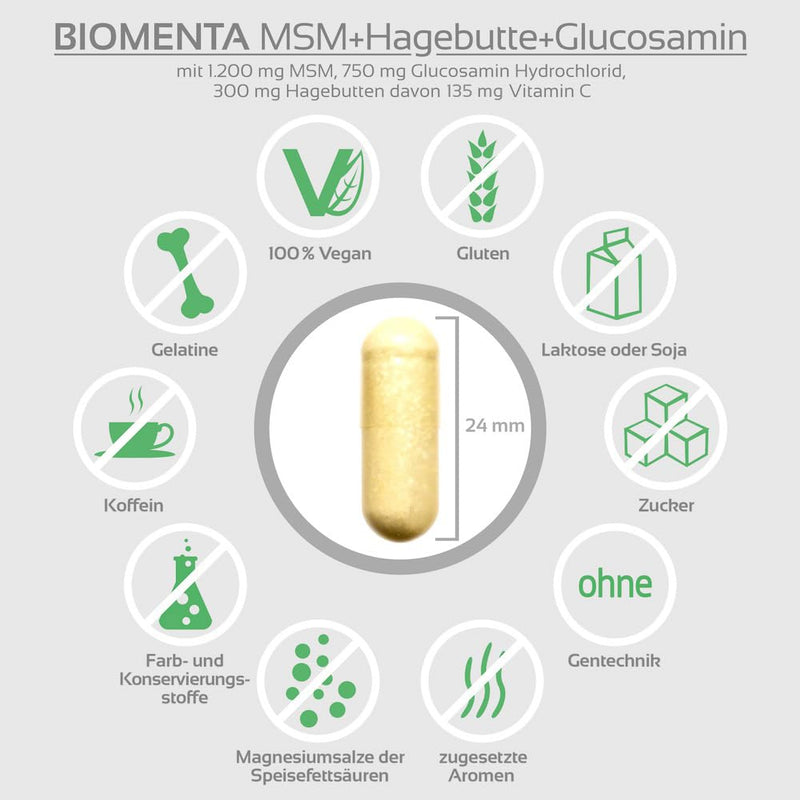 BIOMENTA MSM + Rosehip + Glucosamine - 180 allergen-free MSM capsules high dosage with 1,200mg sulfur powder + 750mg glucosamine HCl + 300mg rosehip extract/day - vegan - premium quality - NewNest Australia