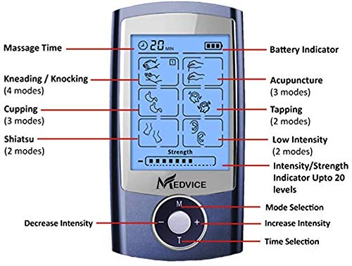 MEDVICE Rechargeable Tens Unit Muscle Stimulator, 2nd Gen 16 Modes & 8 Upgraded Pads for Natural Pain Relief & Management, FDA Cleared Electric Pulse Impulse Mini Massager Machine - NewNest Australia