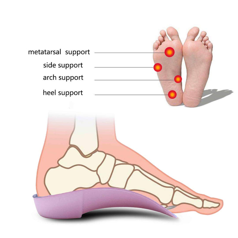 Pcssole's 3/4 Orthotics Shoe Insoles High Arch Supports Shoe Insoles for Plantar Fasciitis, Flat Feet, Over-Pronation, Relief Heel Spur Pain, Blue, L:UK-M(6-8) L:UK-M(6-8) - NewNest Australia