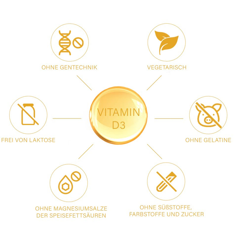 Vitamin D3 + K2 drops highly dosed & laboratory tested - 525 daily portions in MCT oil - K2 from MK7 99.7% ALL TRANS optimal bioavailability - NewNest Australia
