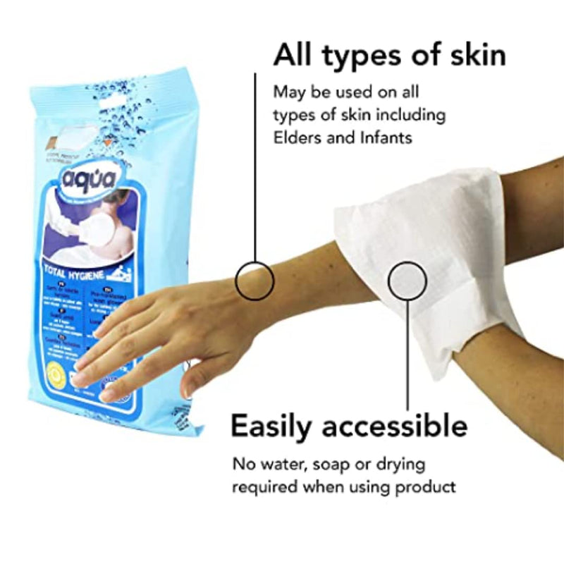 Cleanis Aqua Wash Gloves - Medical Grade Pre-Moistened Cleansing Wipes - No Water, Soap, Rinsing or Drying Necessary – All Skin Types – Hypoallergenic - Pack of 12 Gloves - NewNest Australia