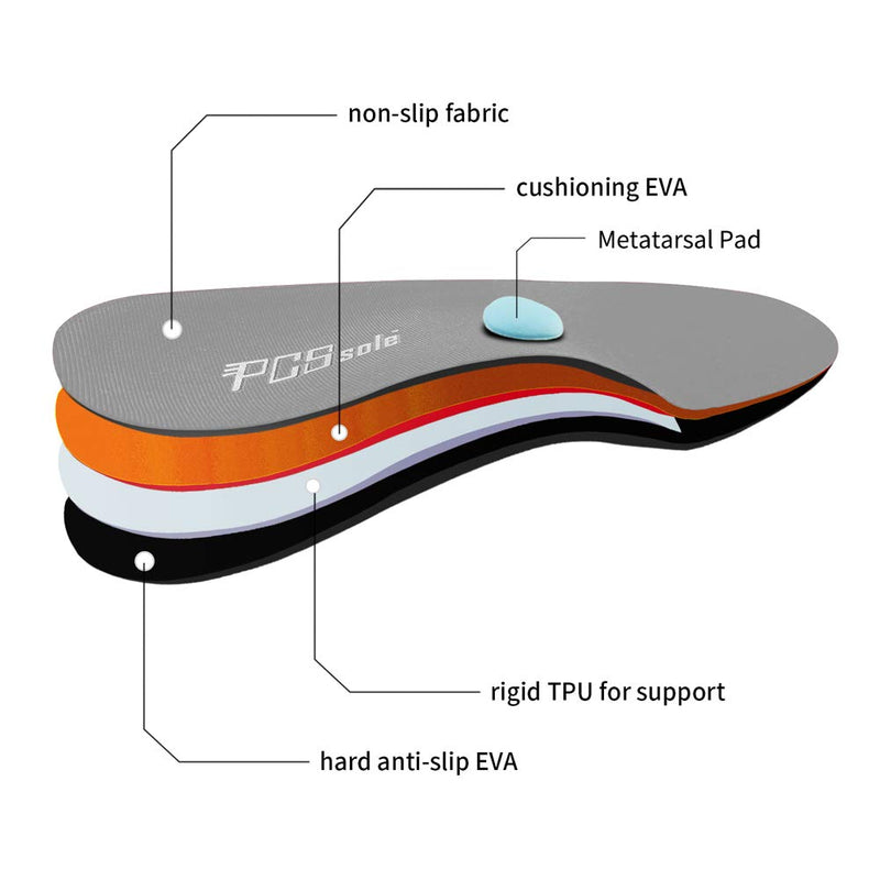 Pcssole High Arch Support Orthopedic Insoles For Flat Feet, Plantar Fasciitis, Over-Pronation, Supination, Semi-Custom Shoe Insoles For Men And Women - Gray - - NewNest Australia