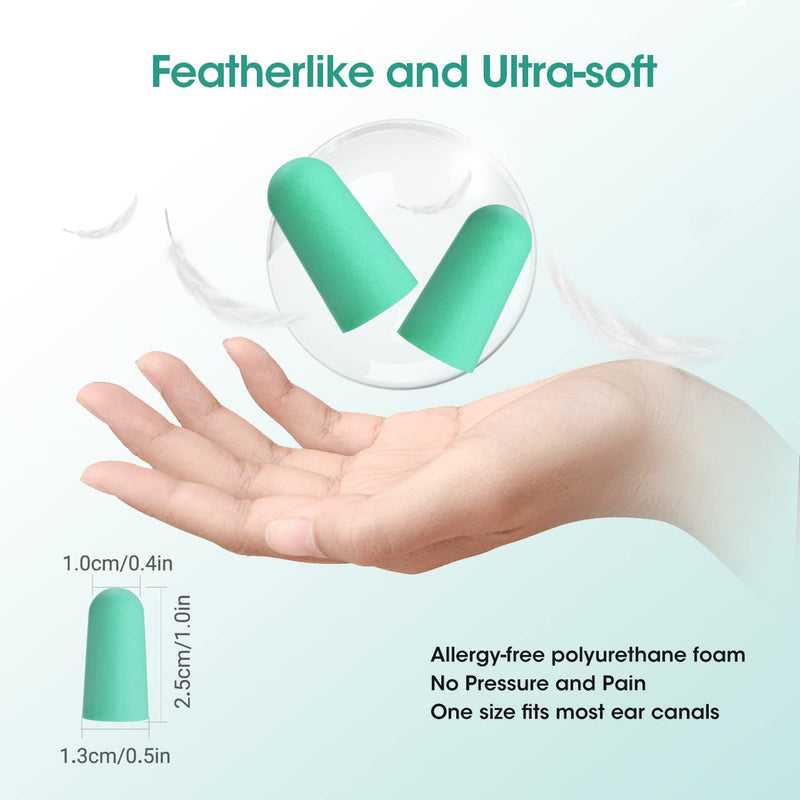 Sleep Ear Plugs 38Db Highest Snr, 60 Pairs Improved Super Soft Foam Plugs, One Size Soft Earplugs For Sleeping, Snoring, Learning, Travel, Concerts, Loud Sounds - NewNest Australia