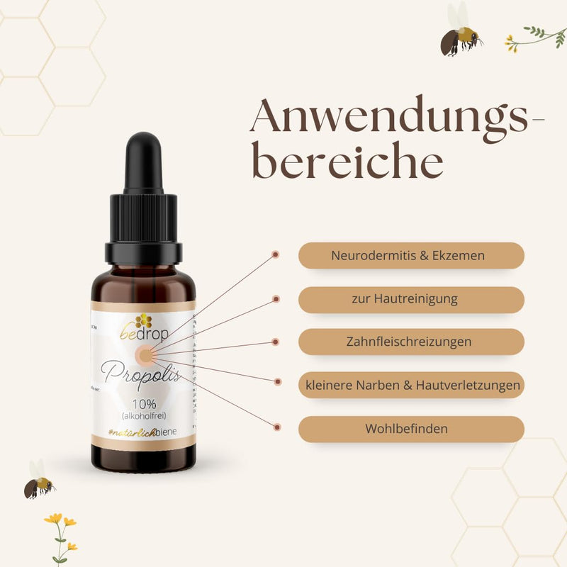 Bedrop Propolis Drops Without Alcohol, 30 Ml, Propolis Extract Tincture, Also Suitable For Children And Animals, Pure Beekeeper Quality, Alcohol-Free, No Additives - NewNest Australia